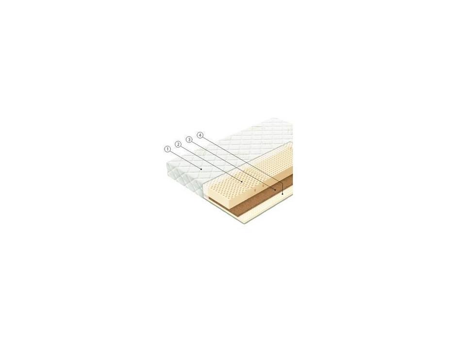 Вегас: Ecolatex: матрас  L4 160х200