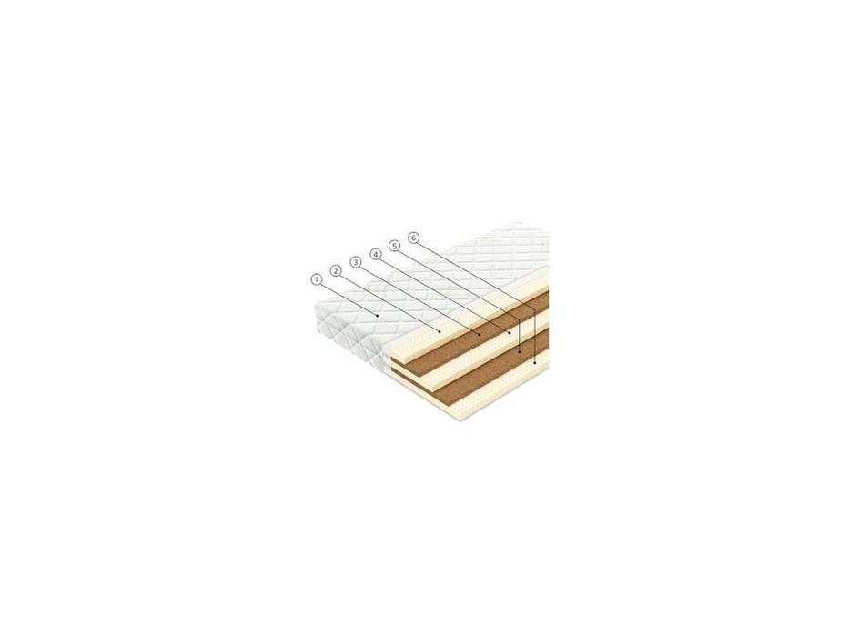 Вегас: Ecolatex: матрас  L6 180х200