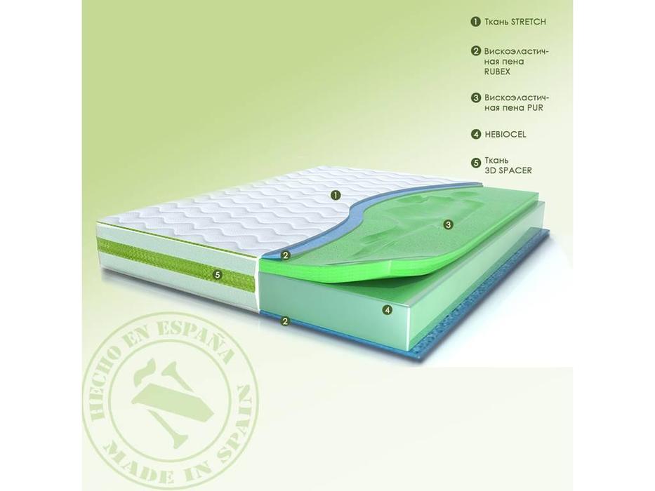 Excellence comfort: Visco Plus: матрас 160х200