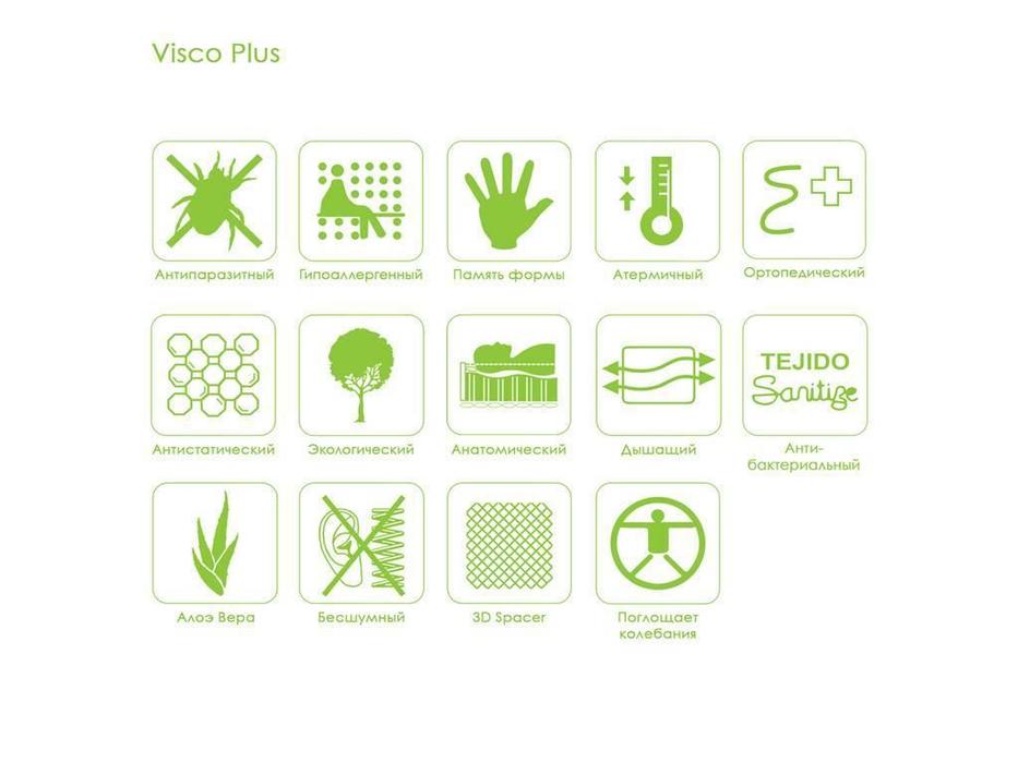 Excellence comfort: Visco Plus: матрас 160х200